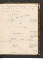 Seite 133, Tagebuch "Palästina (Tagebuch)" (NHMW-PRAE-BBB-80)